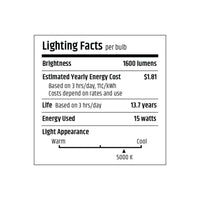 FTC Lighting Facts gallery info 100w 2-pack 4-pack 6-pack