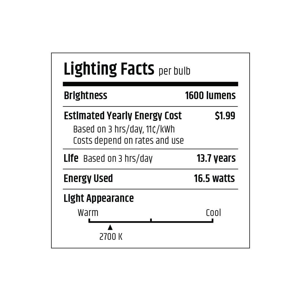 FTC Lighting Facts gallery info 100w 4-pack 6-pack