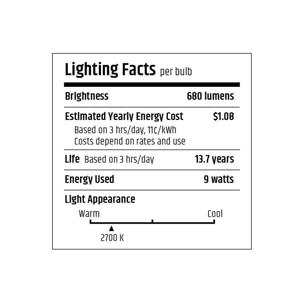 FTC Lighting Facts gallery info 65w 4-pack 6-pack