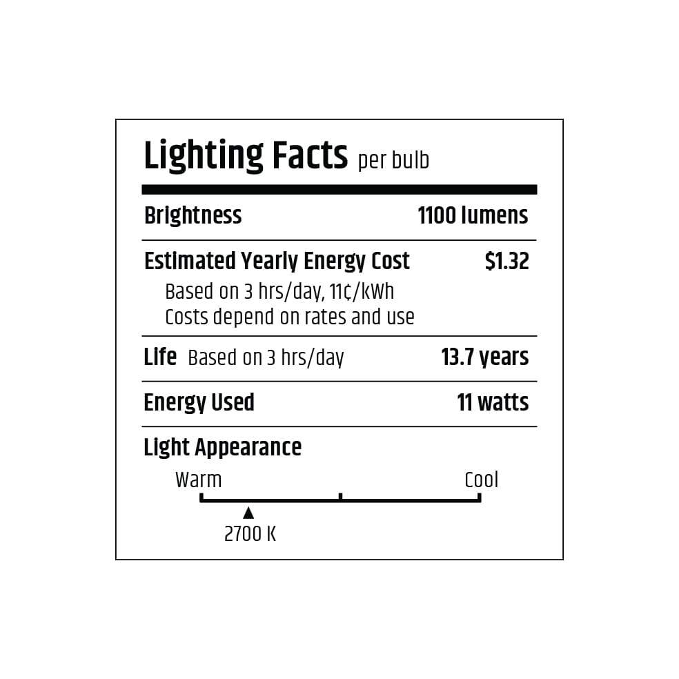 FTC Lighting Facts gallery info 75w 4-pack 6-pack
